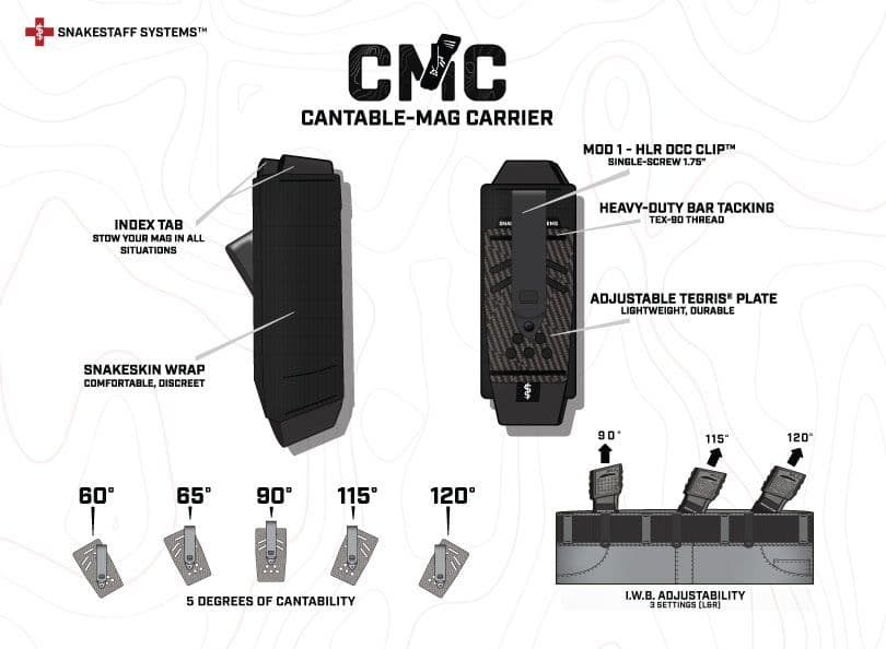 CMC Technical Drawing