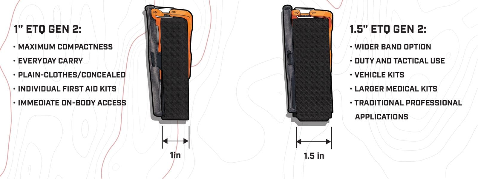 The 1-inch and 1.5-inch ETQ GEN 2 side by side, each stowed in its sleeve with its width marked. The 1-inch is listed for maximum compactness, everyday carry, plain-clothes or concealed wear, individual first aid kits and immediate on-body access; the 1.5-inch for a wider band, duty and tactical use, vehicle kits, larger medical kits and traditional professional applications.