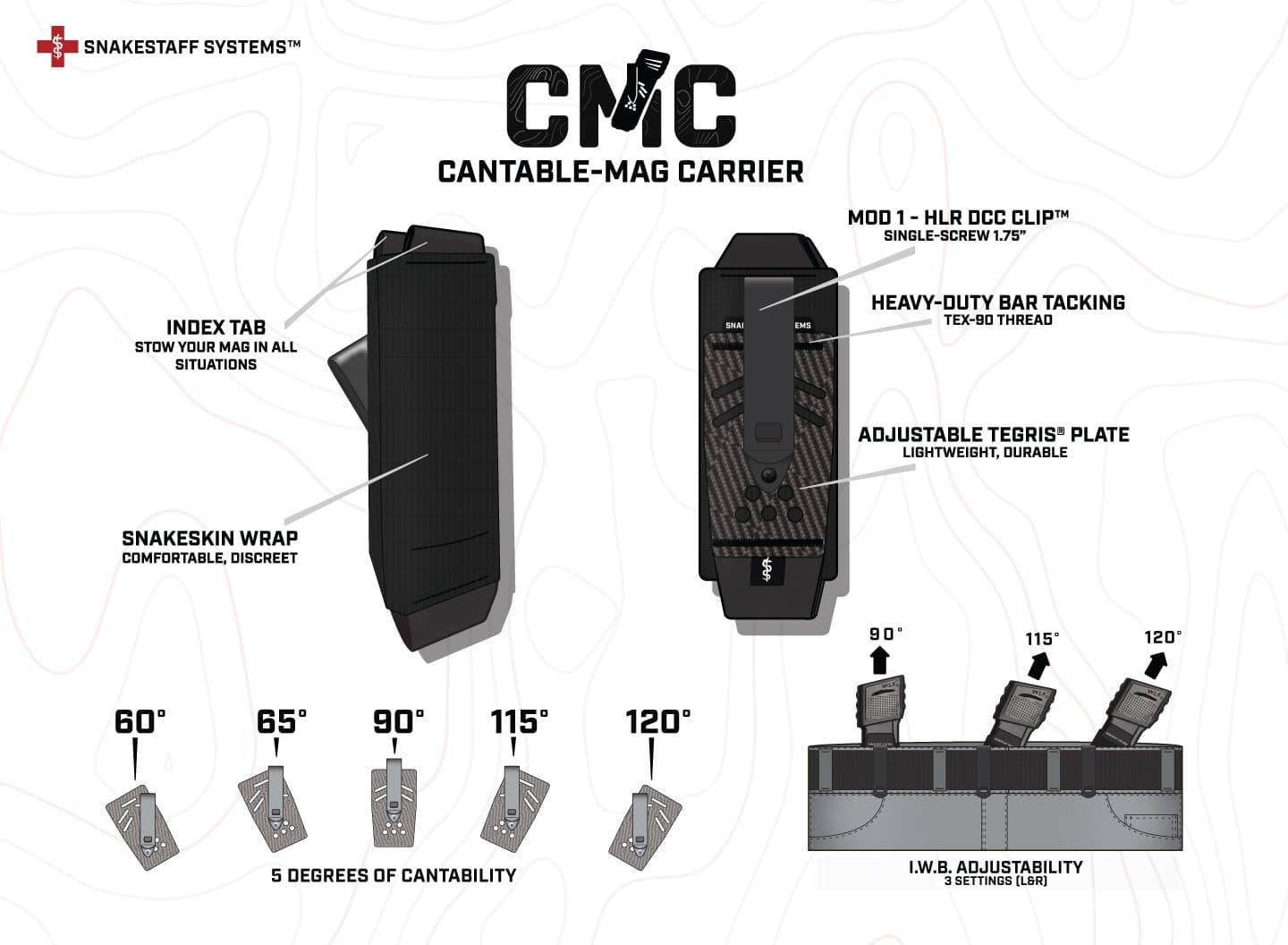 CMC Technical Drawing